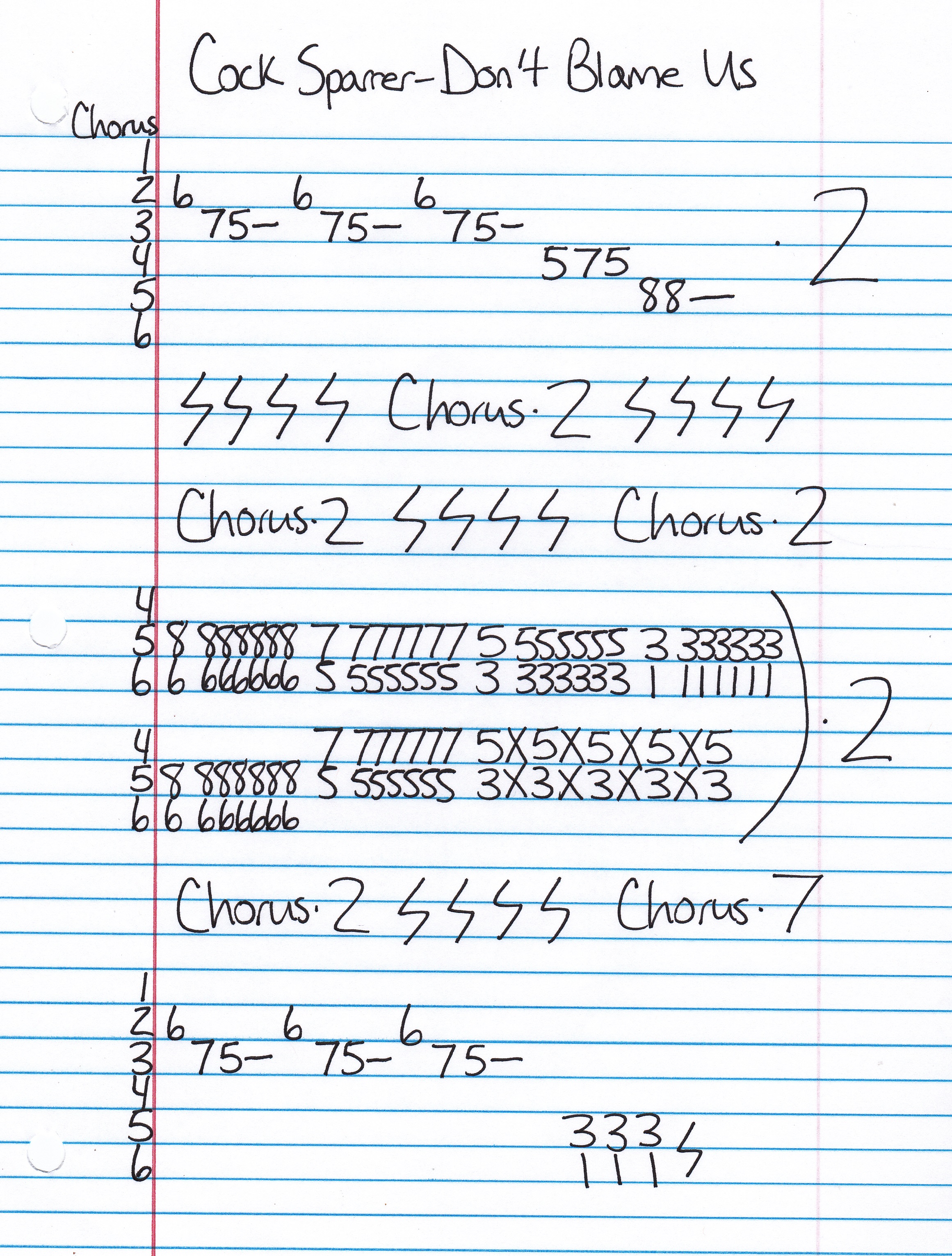High quality guitar tab for Don't Blame Us by Cock Sparrer off of the album Guilty As Charged. ***Complete and accurate guitar tab!***